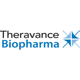 Theravance Biopharma
 Logo