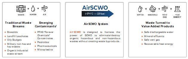 scwo_10kimg1.jpg