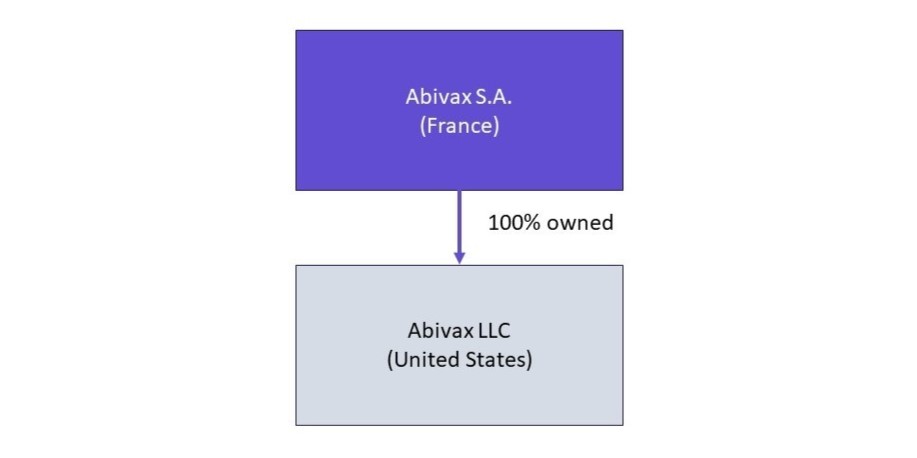 Organization Structure.jpg