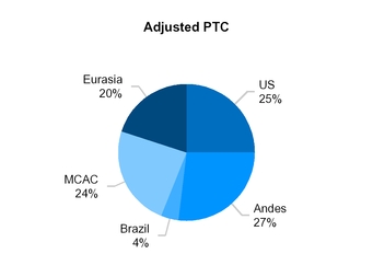 chart-05082f269fd555e29b3.jpg