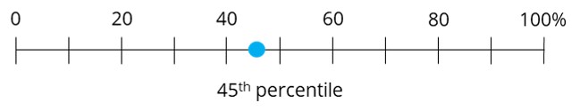 alc-20201231_g13.jpg
