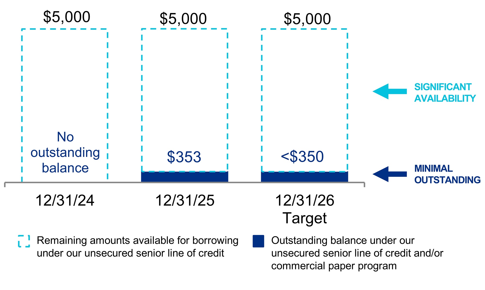 q425lineofcreditv5.jpg