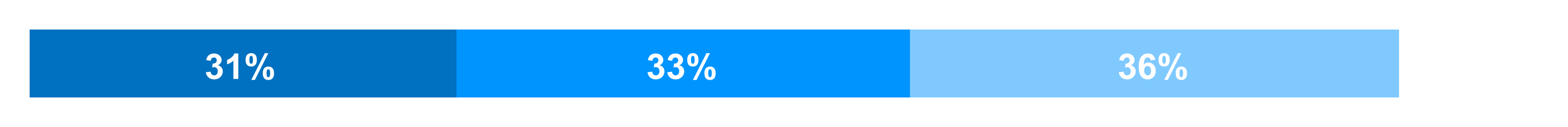 2199023256201
