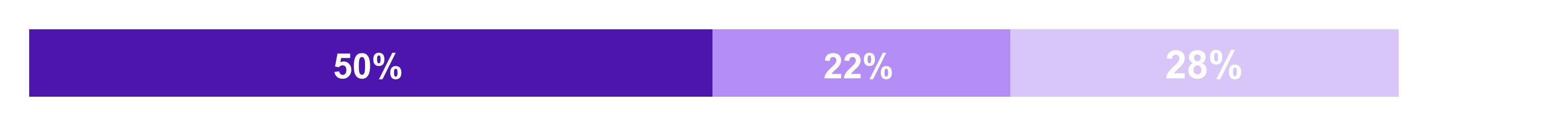 2199023256318