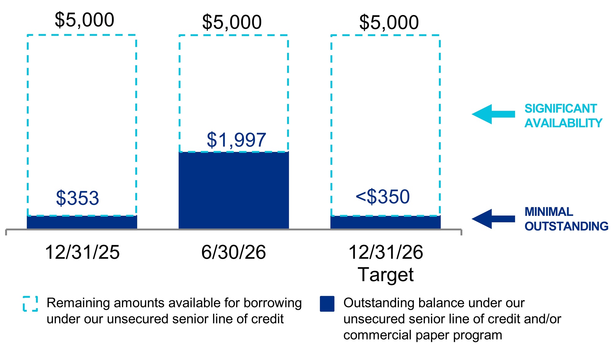q226lineofcreditv2.jpg