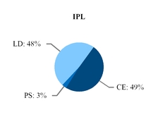 chart-3bd773573ca55fdbb4f.jpg