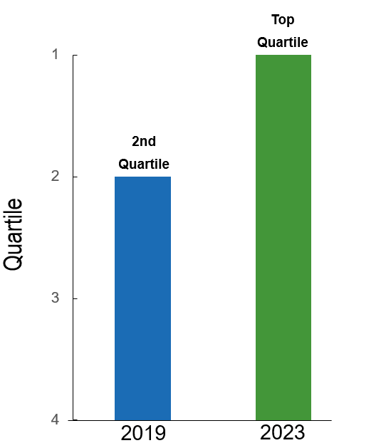 Reliability 3.gif