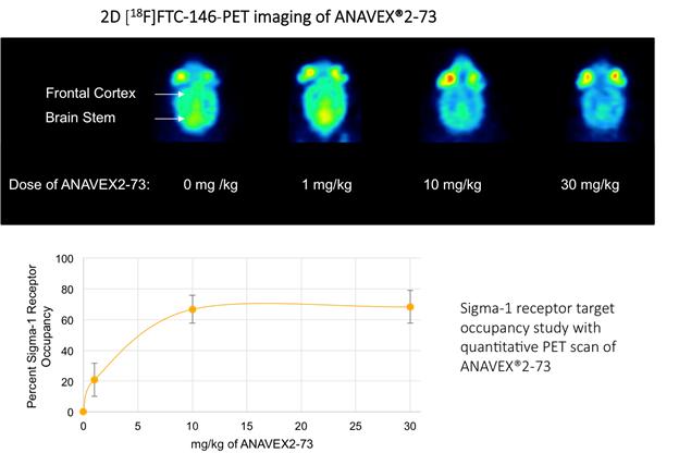 Graphical user interface, diagram
Description automatically generated