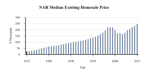 chart-70c2d9b0028f94f993e.jpg