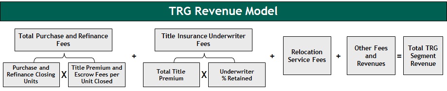 trgmodel.jpg