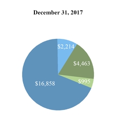 chart-102b646319aa5e32921.jpg