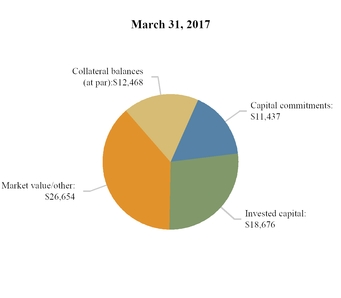 chart-bdc7e594934b555b953a01.jpg