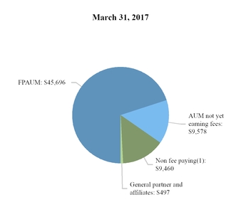 chart-fa980b16ccd85251978a01.jpg
