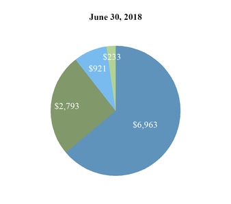 chart-3df759b5d7745272923.jpg