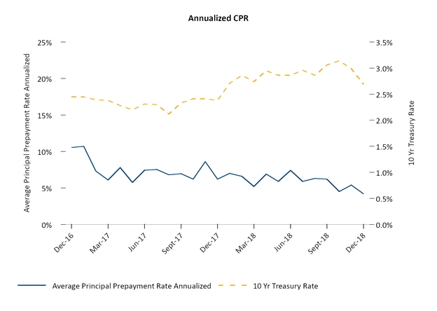 chart-ab7241bc986a567abea.jpg