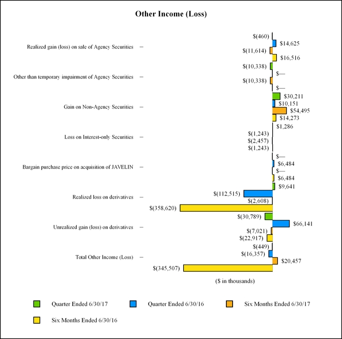 arrq120171_chart-24671a01.jpg
