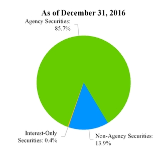 arrq120171_chart-31505a01.jpg