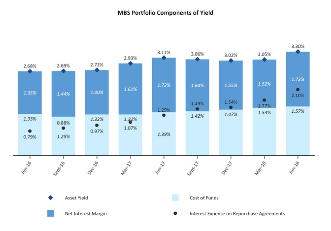 chart-a8e5cabfa6865fd1844.jpg