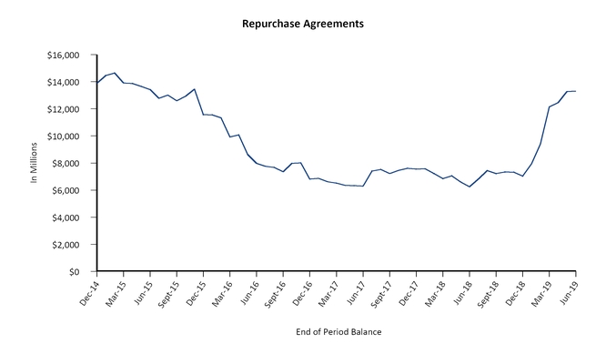 chart-6a616fac46205705810.jpg