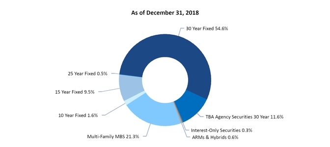 chart-bb247f68943559478e2.jpg