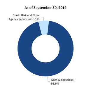 chart-d0de51172e61593eb1b.jpg