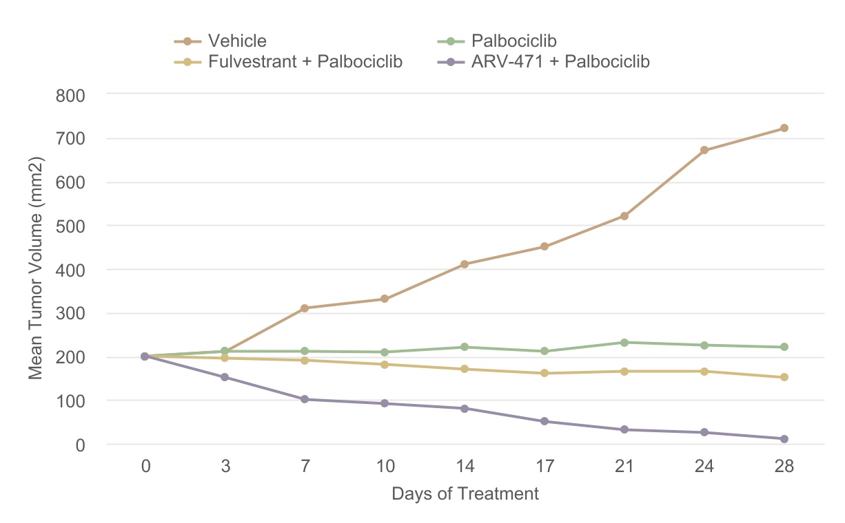 arvn-20211231_g11.jpg