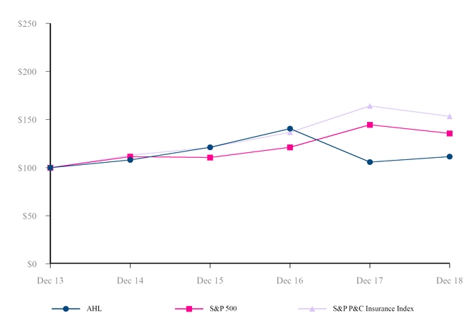 chart-ec19a67b1894832bbbb.jpg