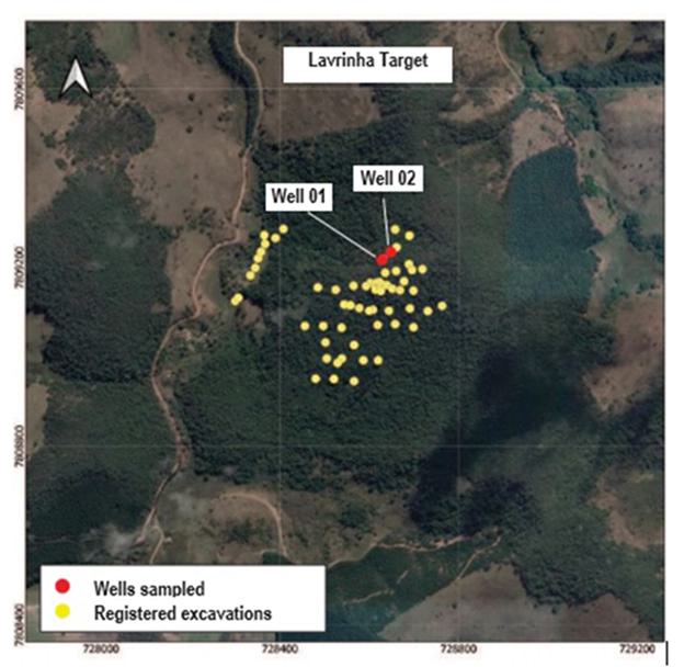 A map of a well sampling site
Description automatically generated