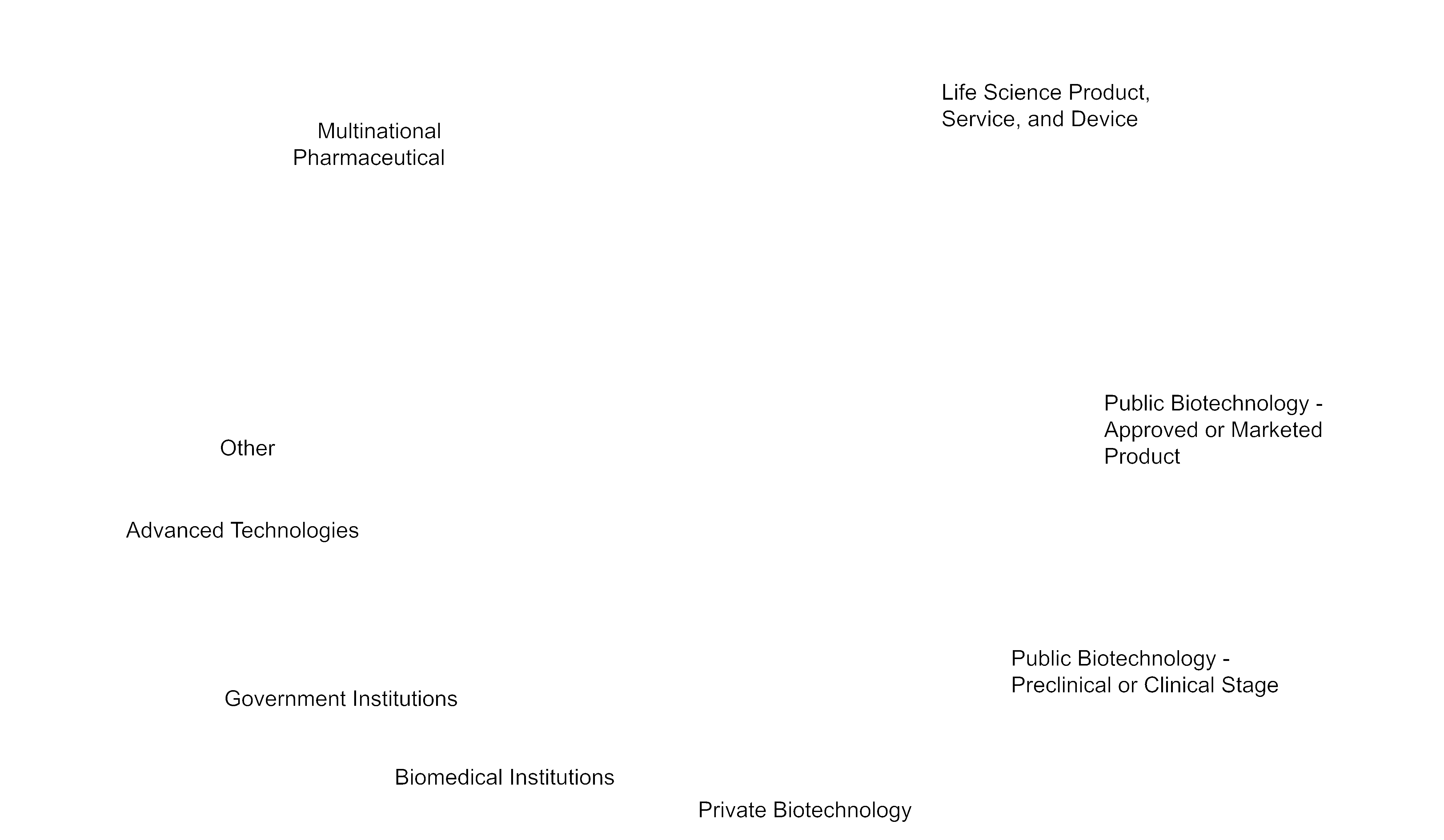 8796093022384