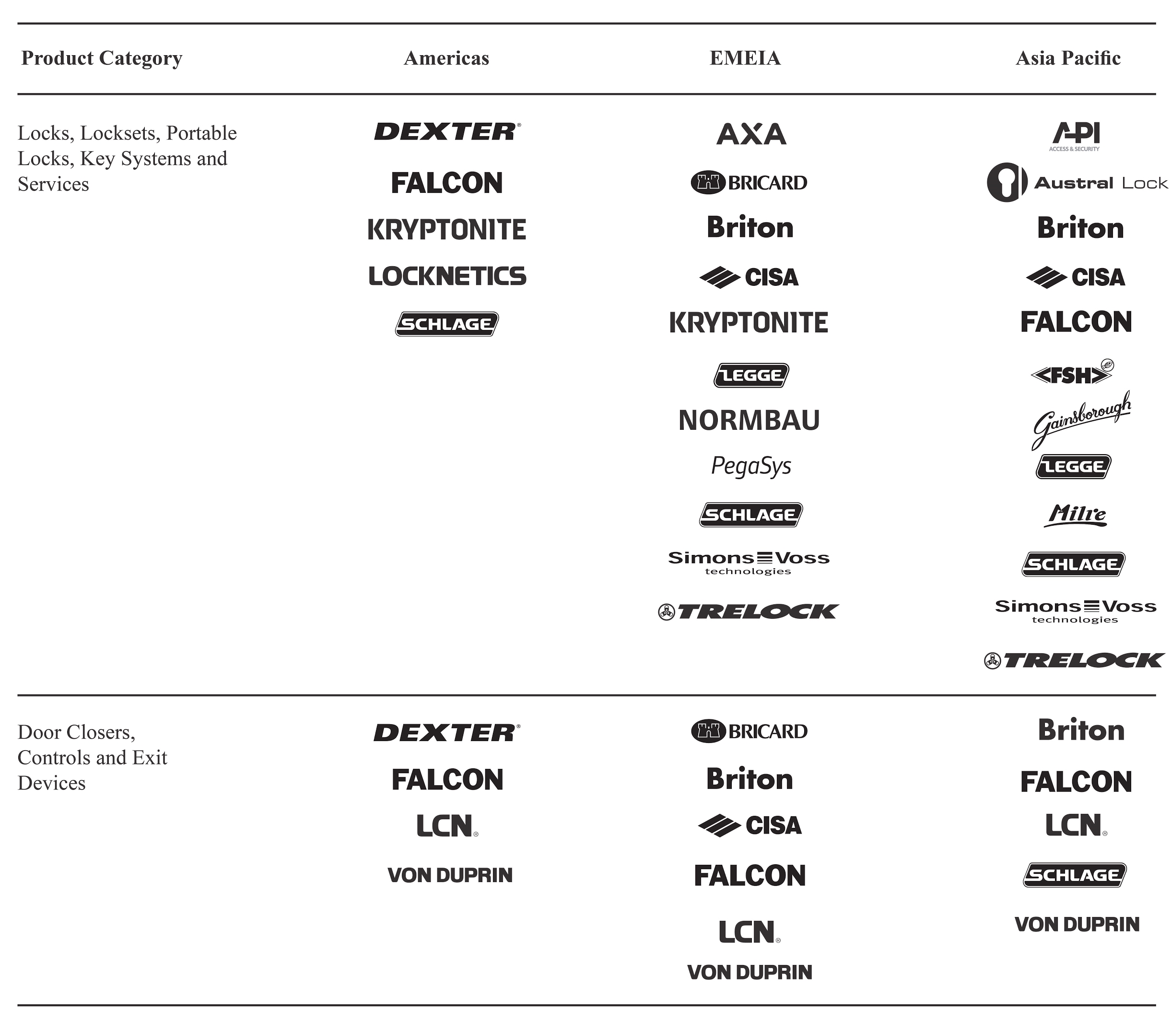 a2019brandtable_01.jpg
