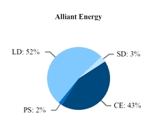 chart-aa19012e16de548394a.jpg