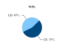 chart-e553c62069ae568791f.jpg