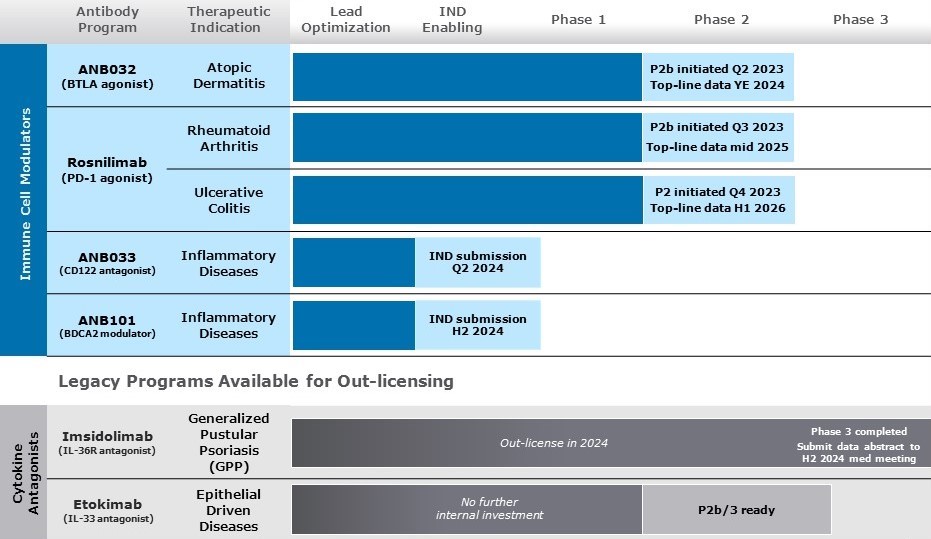 Q1 Pipeline.jpg