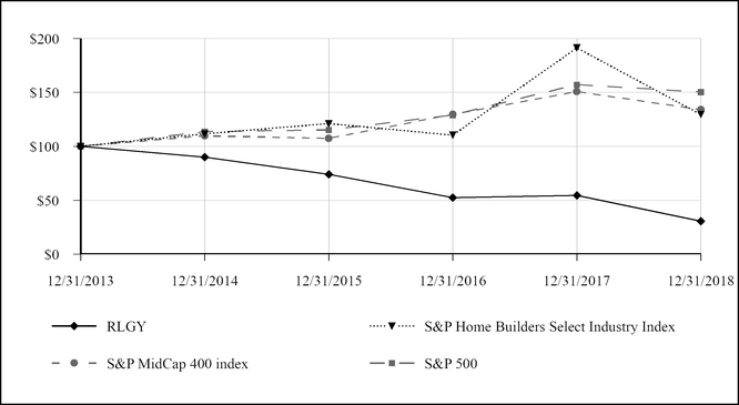 chart-efba8ac1a69a5699969.jpg