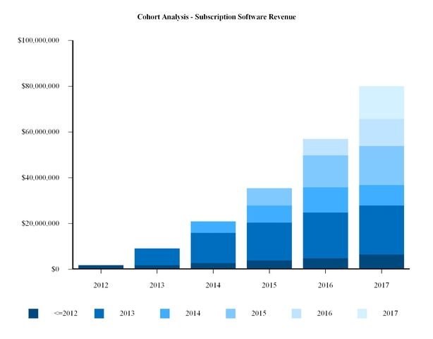 chart-e13503de27f8d769d0d.jpg