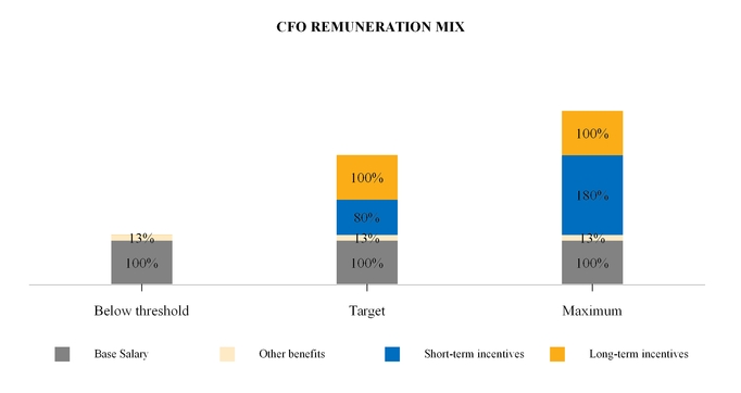 chart-7522f58a0ae6c3d10a2.jpg