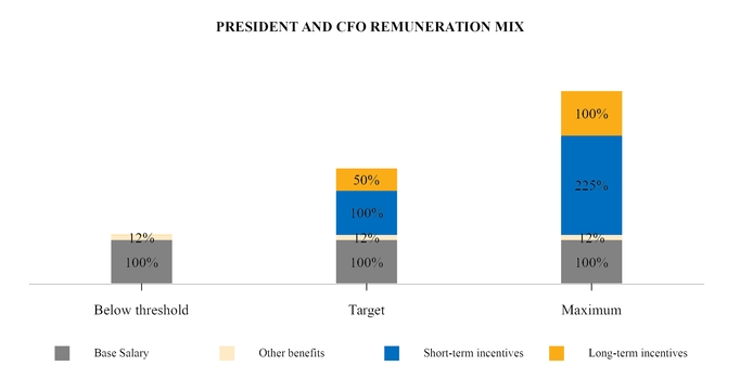 chart-9a8f591a01b558e6b73.jpg