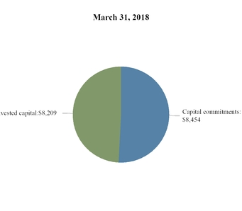 chart-eb4b0eeb36005755a04.jpg