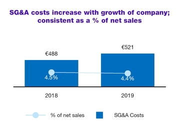 chart-67b6bd6436c2ec3b28a.jpg