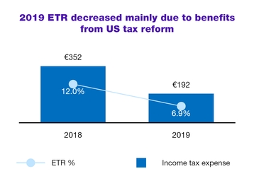 chart-b6f824f86802f0c9439.jpg