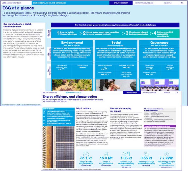 New_ESG_Sustainability_Compilations2_240124.jpg