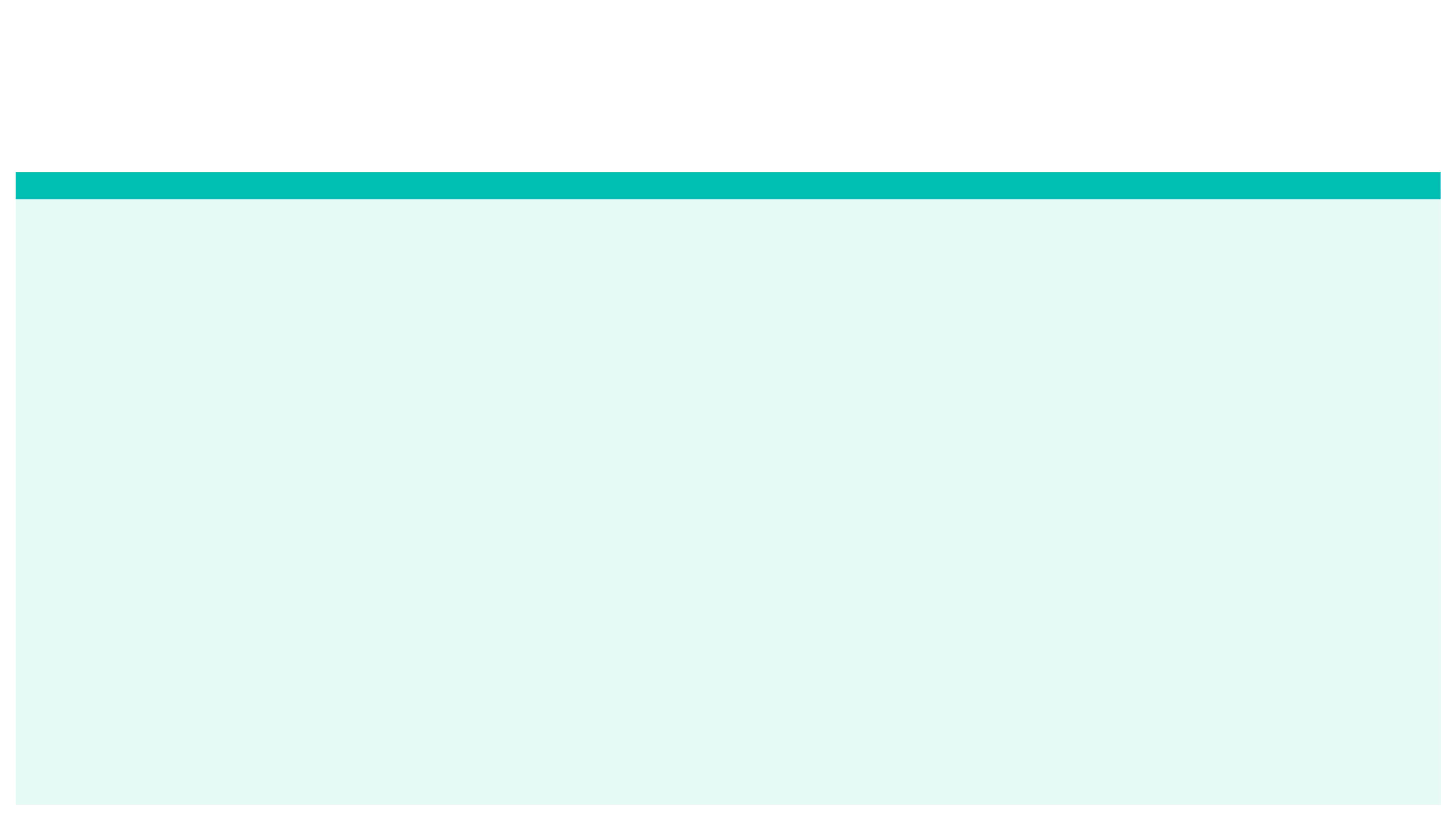 Levers_FullTeal_Background.jpg