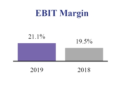 chart-818adf1ded93a6e34f2.jpg