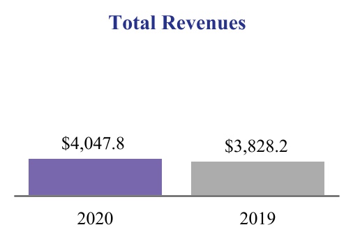 adp-20200331_g2.jpg