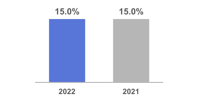 adp-20220331_g21.jpg