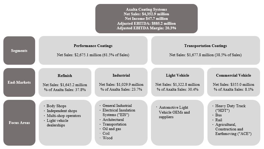 businesschart2017a03.jpg