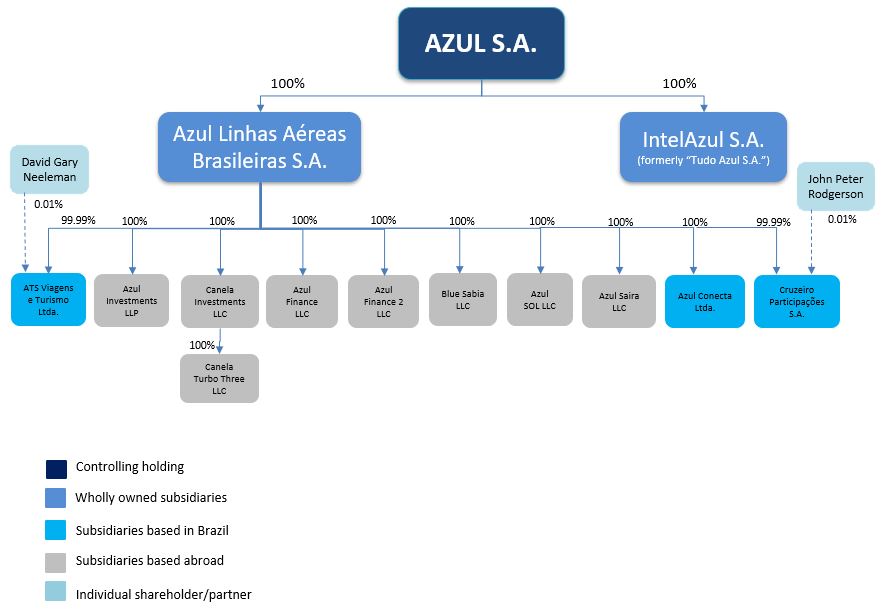 azul-20211231_g6.jpg