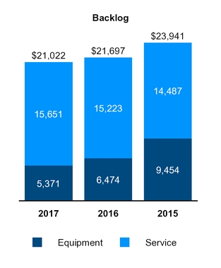 chart-a01e13529e519b76f67.jpg