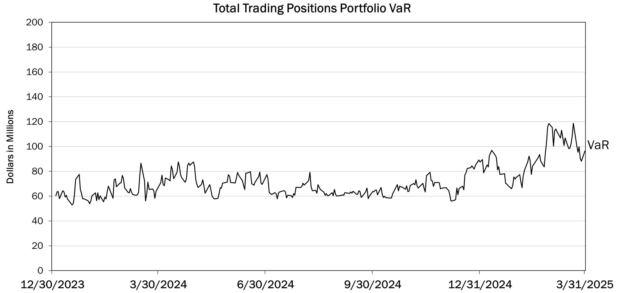 VaR Graph V5.1.jpg