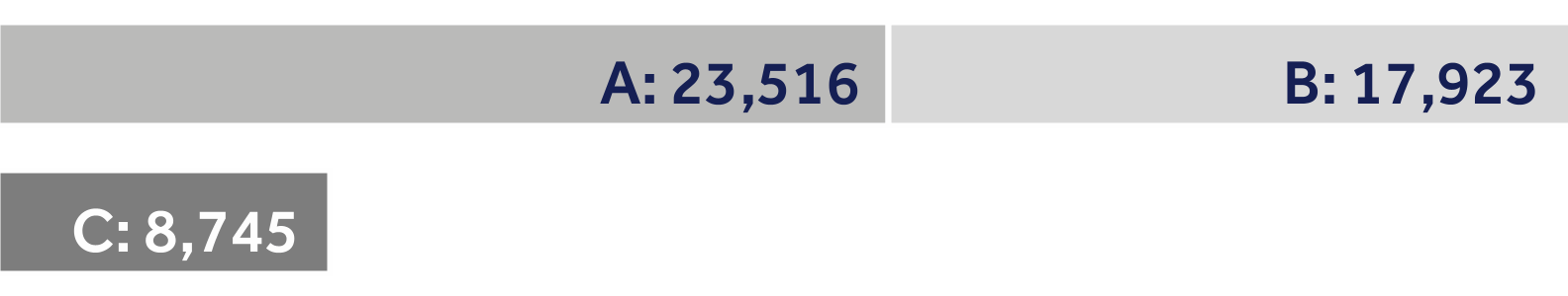6748